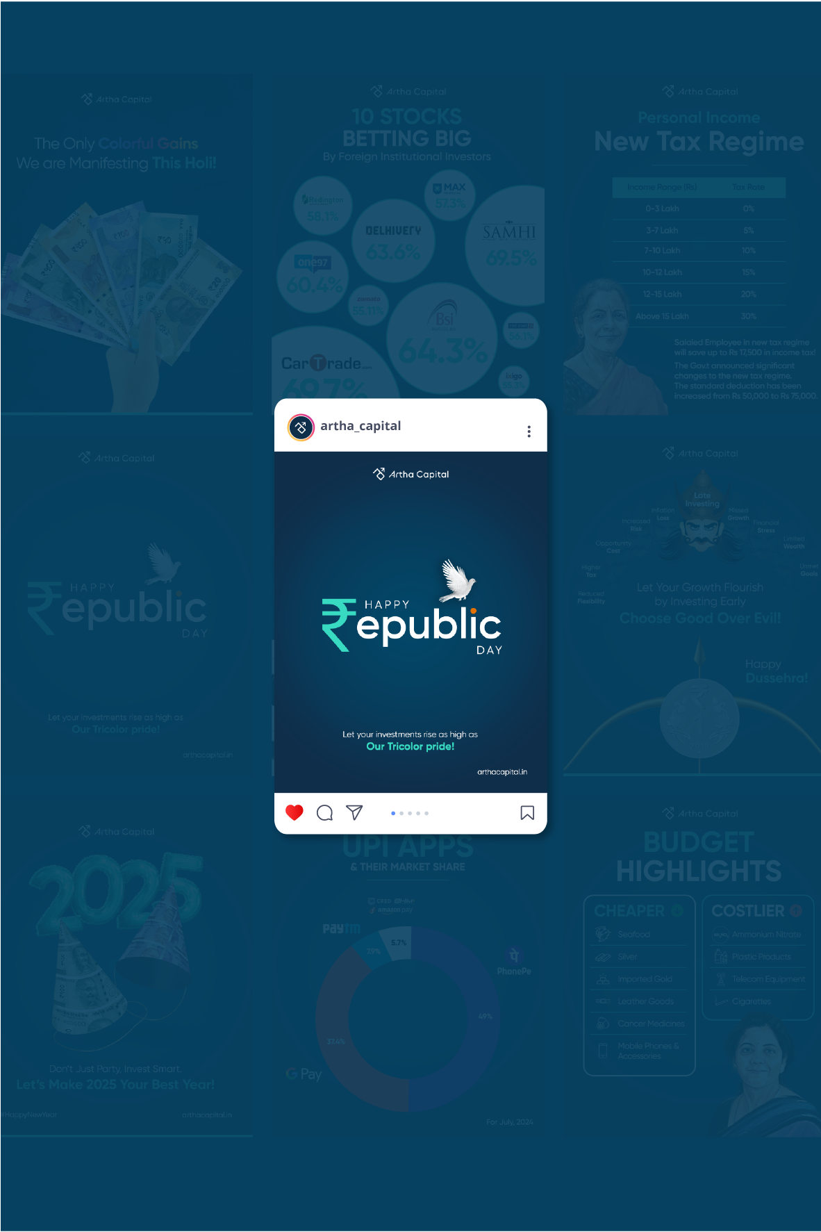 Artha Capital